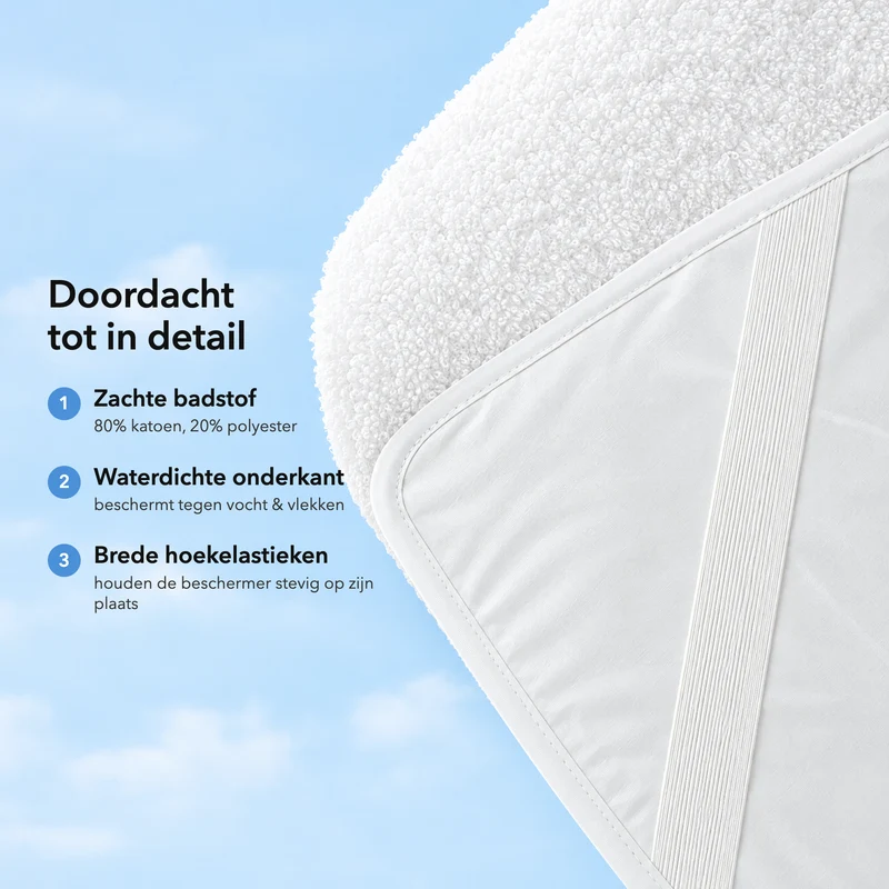 Matratzenschoner mit elastischen Eckbändern