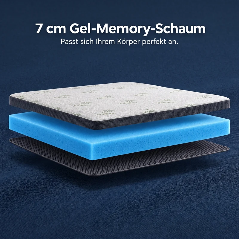 Premium Plus Komfort Topper - Matratzen-Topper mit Gel-Memory-Schaum