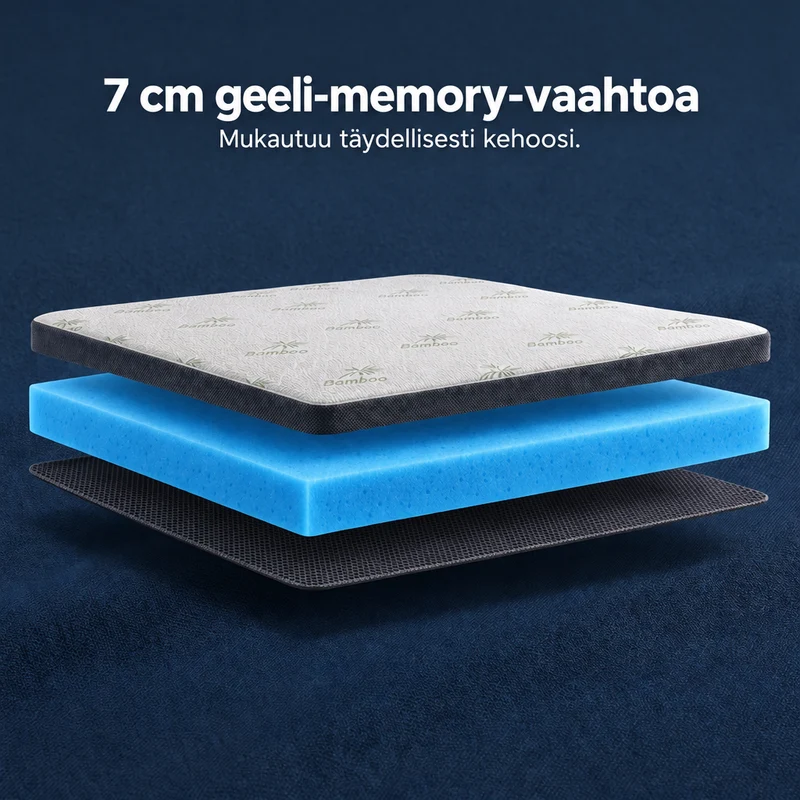 Premium Plus Komfort Topper - Matratzen-Topper mit Gel-Memory-Schaum