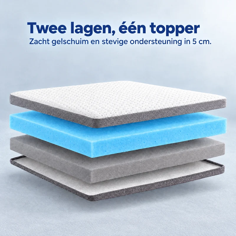 2-in-1 Komfort Topper - Duo Matratzen-Topper mit Gel-Memory-Schaum
