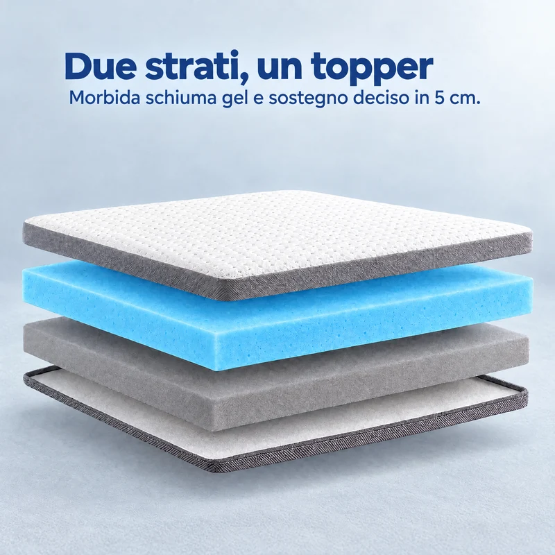 2-in-1 Komfort Topper - Duo Matratzen-Topper mit Gel-Memory-Schaum