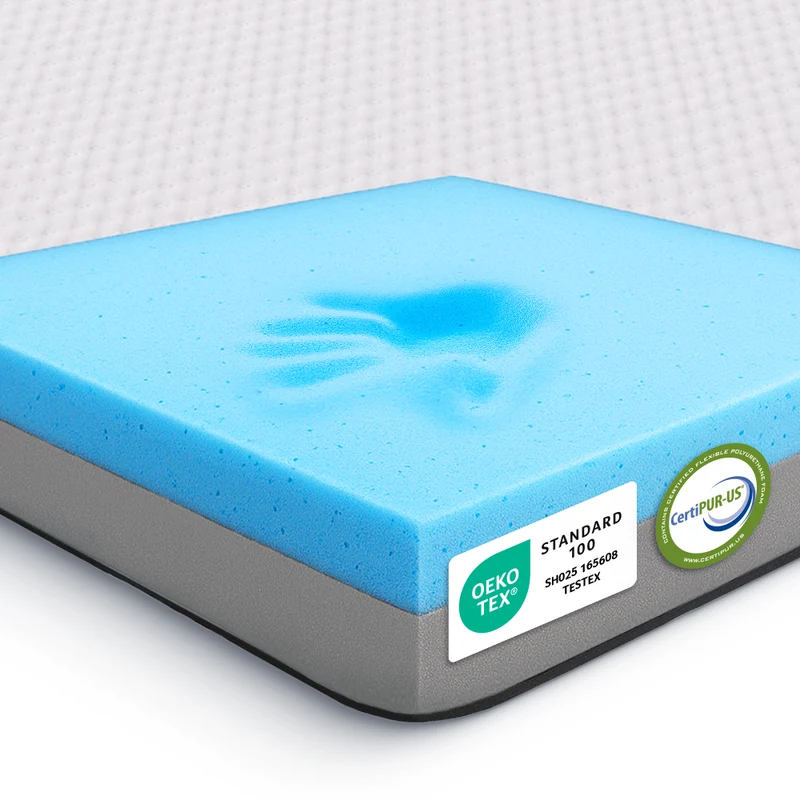 2-in-1 Komfort Topper - Duo Matratzen-Topper mit Gel-Memory-Schaum