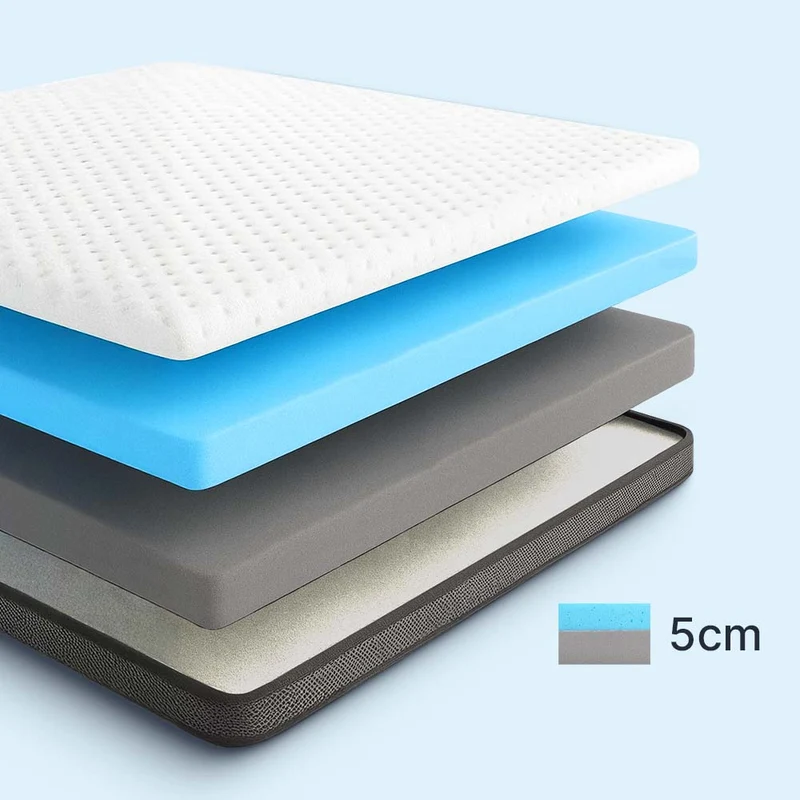 2-in-1 Komfort Topper - Duo Matratzen-Topper mit Gel-Memory-Schaum
