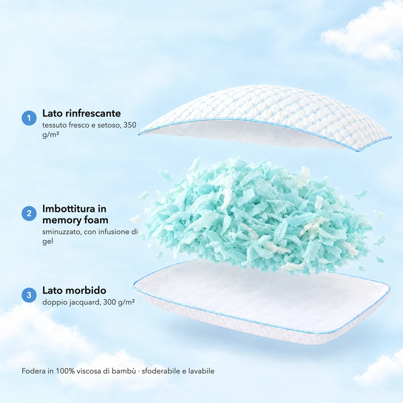 Wolkenkissen - Premium Memory Foam Kissen - Höhenverstellbares