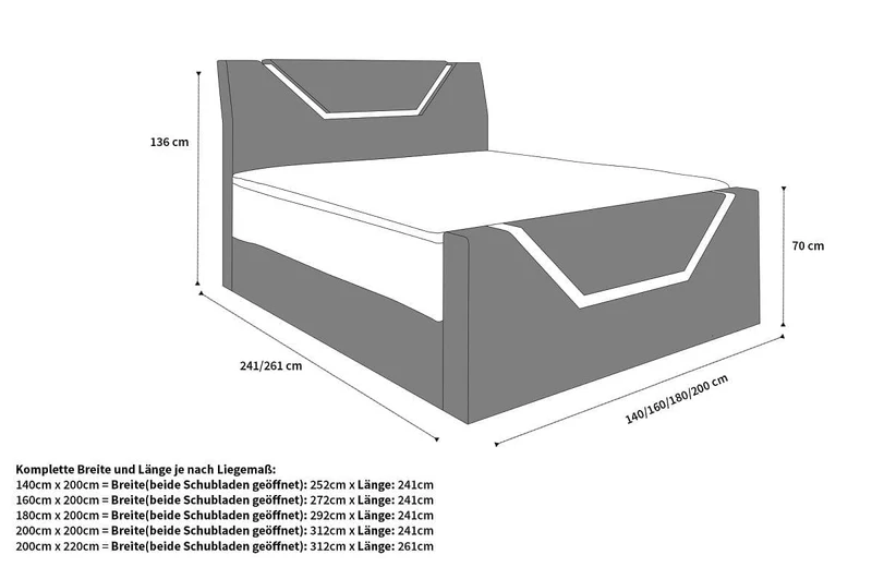 Boxspringbett Nantes Schwarz/Weiß 200x220 cm