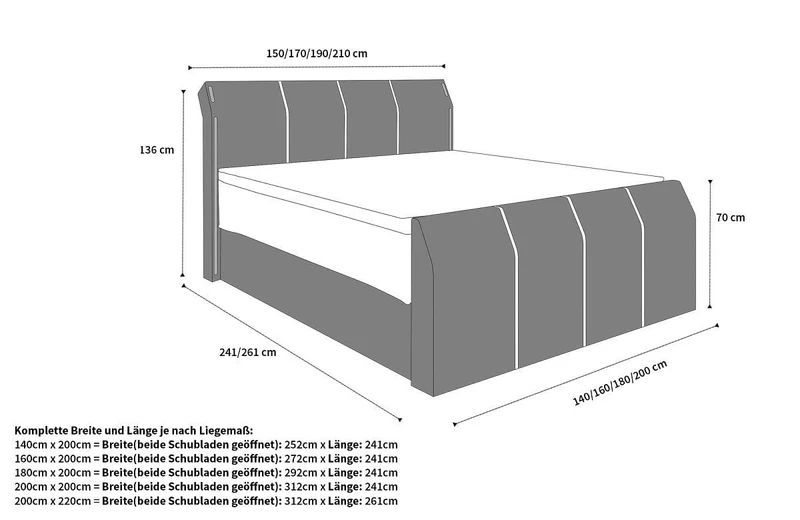 Boxspringbett Paris mit Matratze und Topper