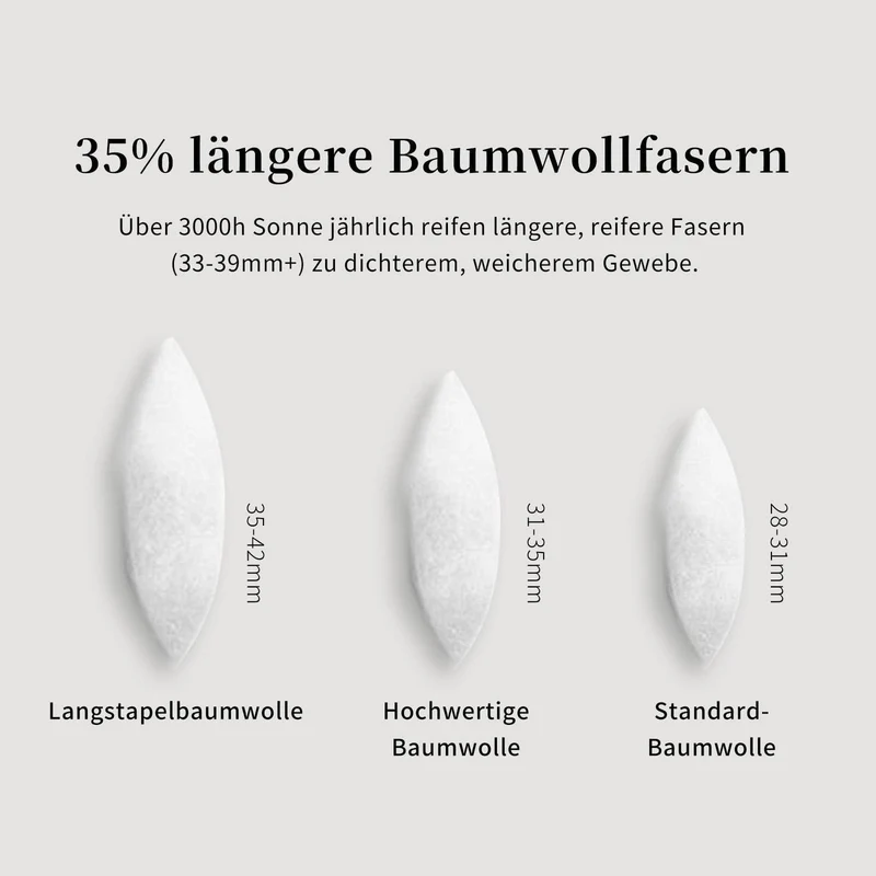 Satin Bettwäsche Set 220x240 cm Beige Baumwolle