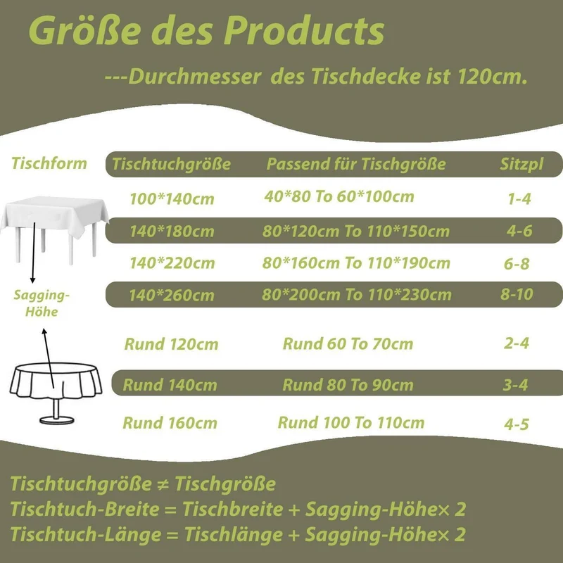 Runde Wachstischdecke 120cm – Zitronen & Blätter Muster